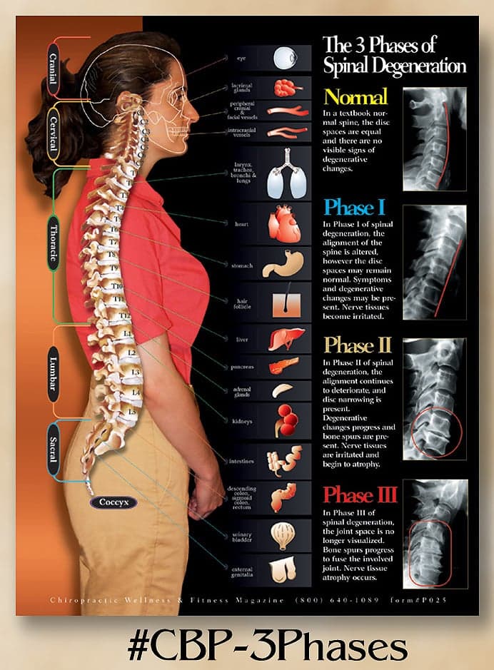 Bracken Family Chiropractic