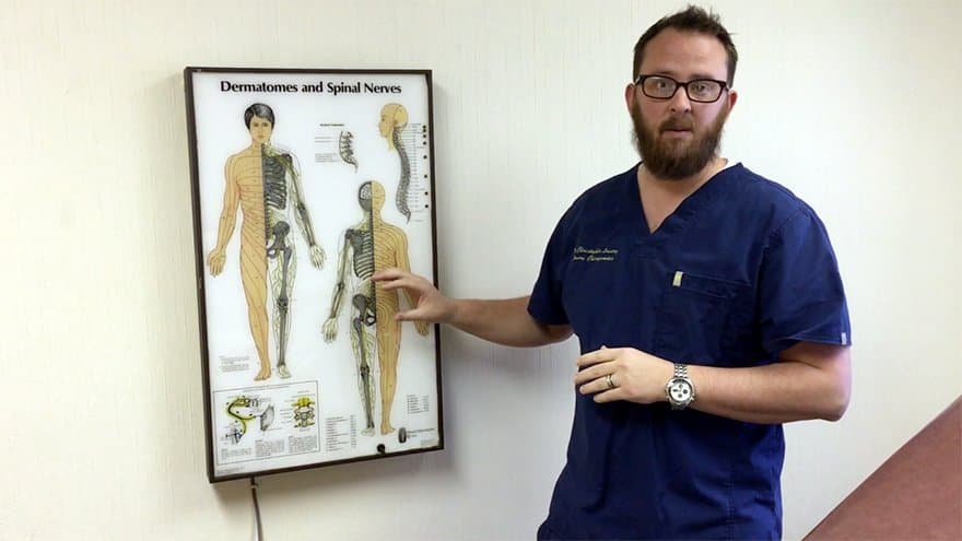 Lowery Chiropractic
