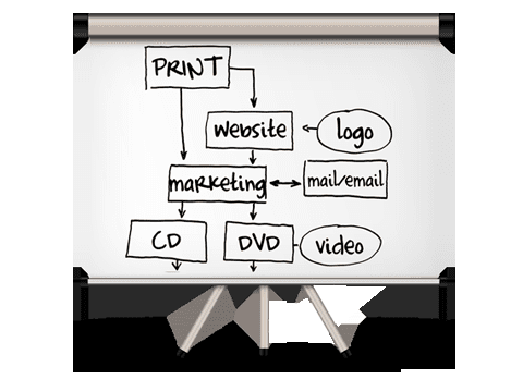 Media Tech Plus