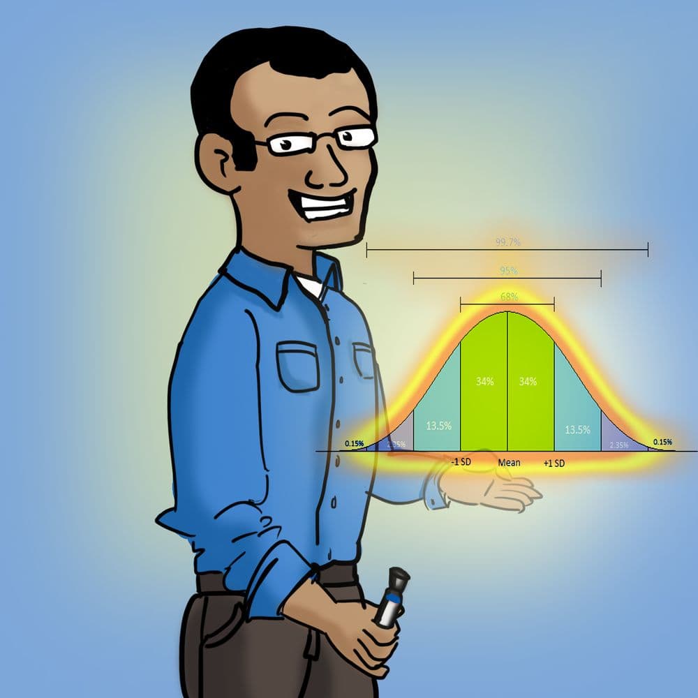 Miami Math Coach HW & Test Prep Tutoring