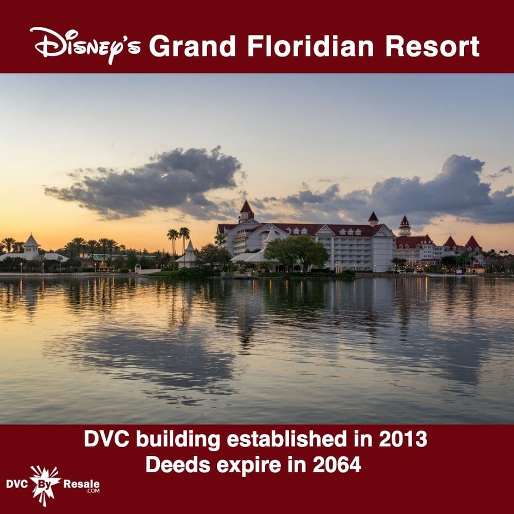 DVC by Resale