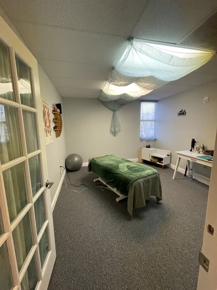 Culture Chiropractic