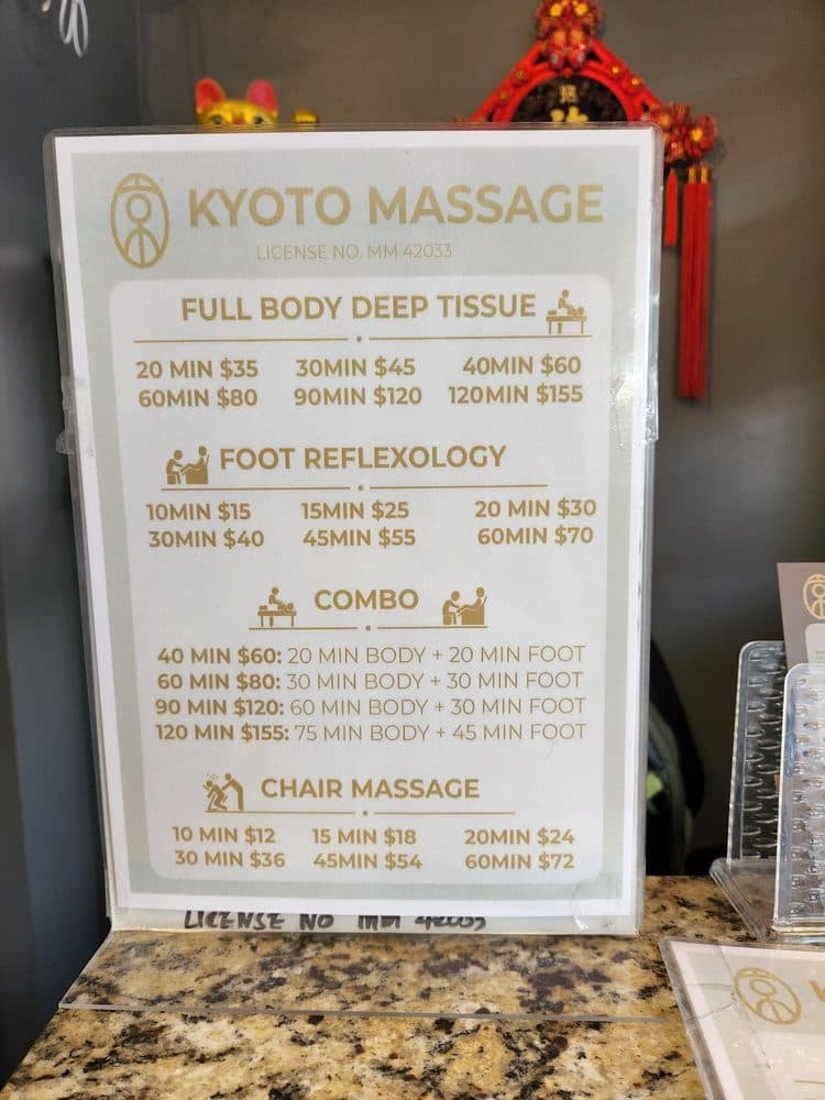 Kyoto Massage