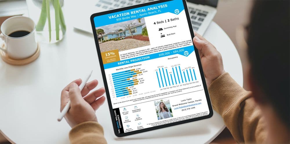 Grand Welcome Tampa Vacation Rental Property Management