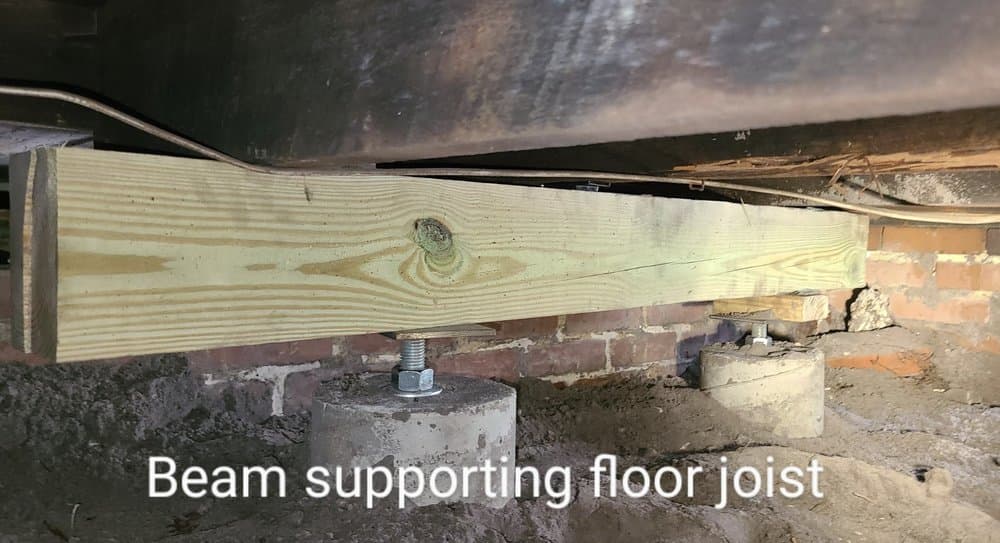 Melini Construction