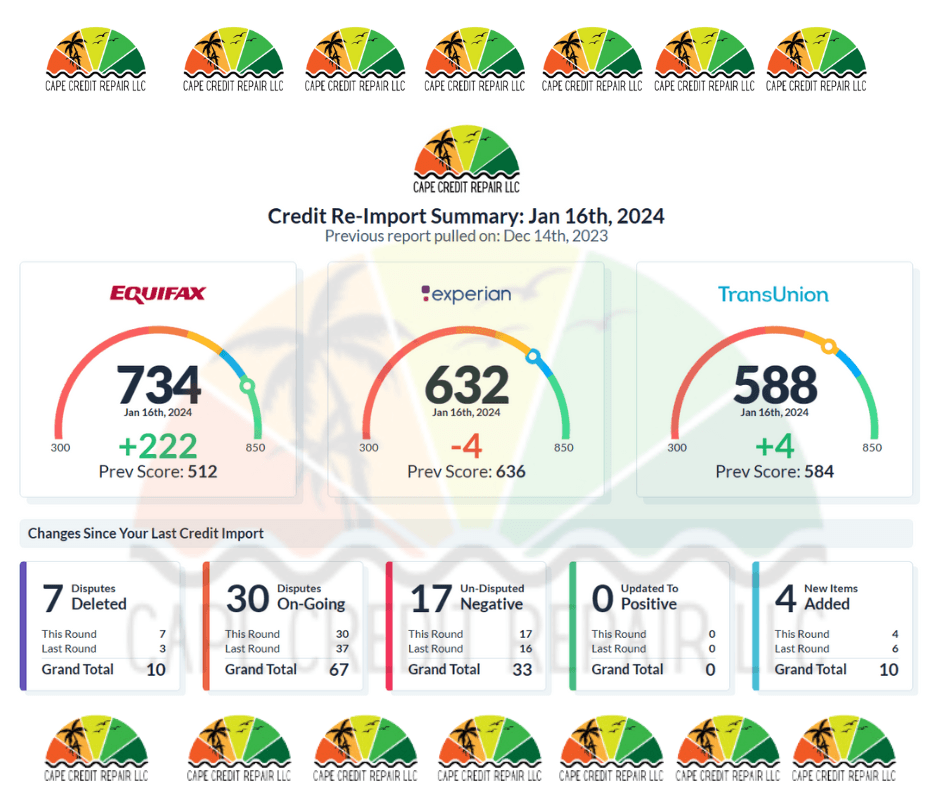 Cape Credit Repair
