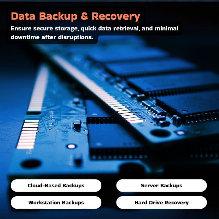 DefinIT Managed IT Services