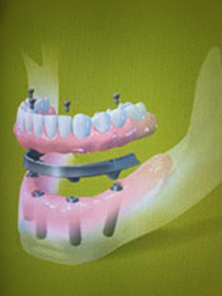 First Impression Dental Studio