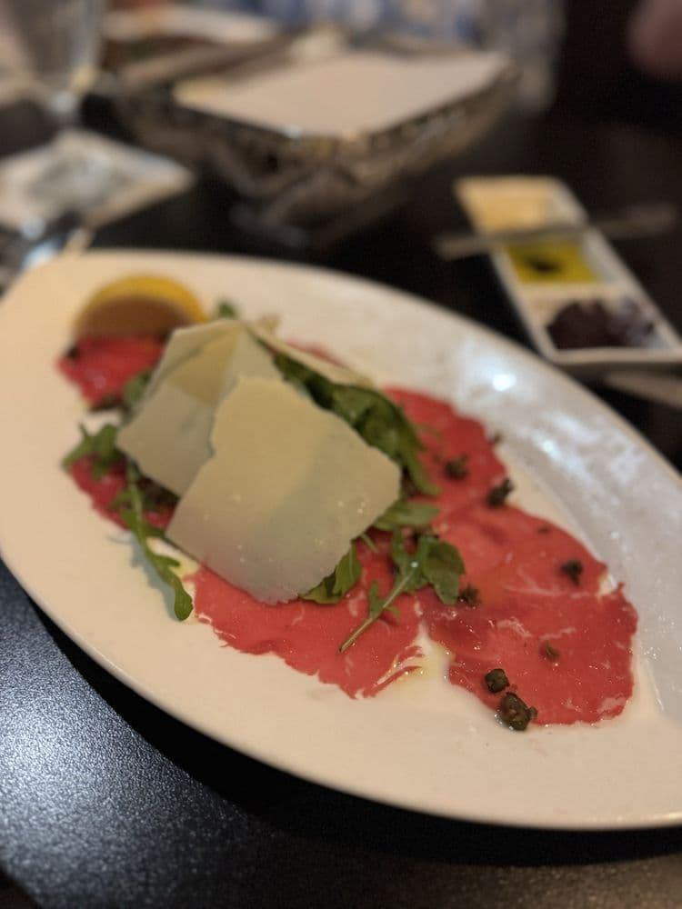 CIBO