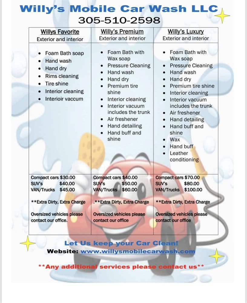 Willys Mobile Car Wash