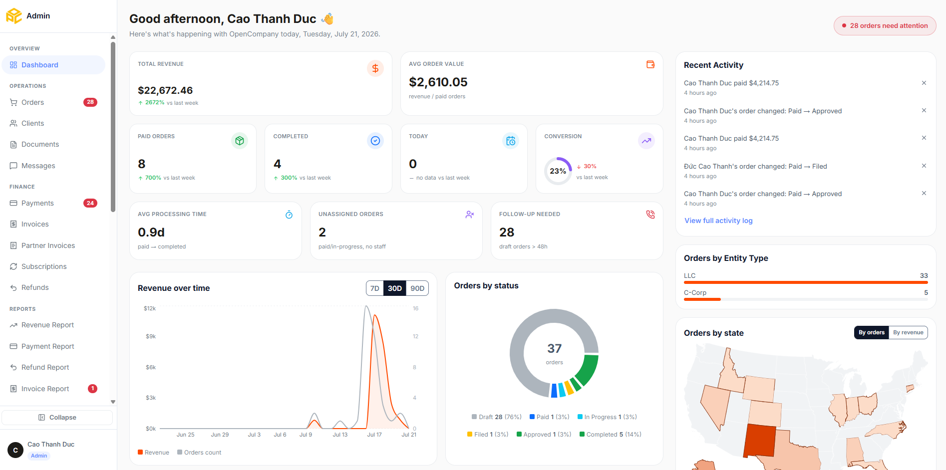 OpenCompany customer